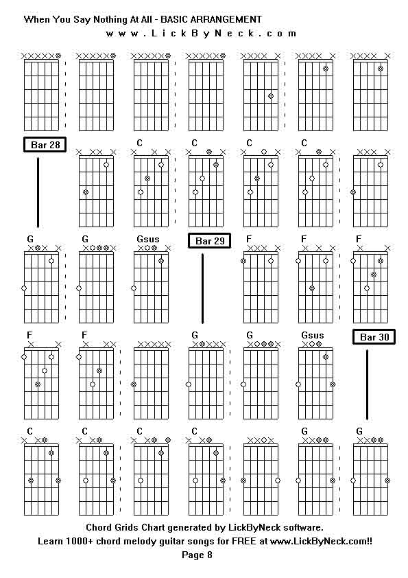 Chord Grids Chart of chord melody fingerstyle guitar song-When You Say Nothing At All - BASIC ARRANGEMENT,generated by LickByNeck software.